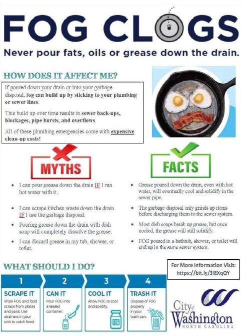 fog clogs flyer. All information as listed below.